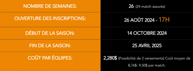 HBCQ Inscriptions